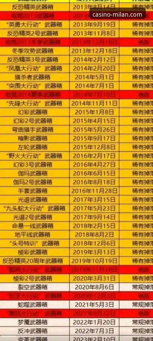 资深玩家深度测评：米兰娱乐平台靠谱吗？从数据到体验的全方位解析