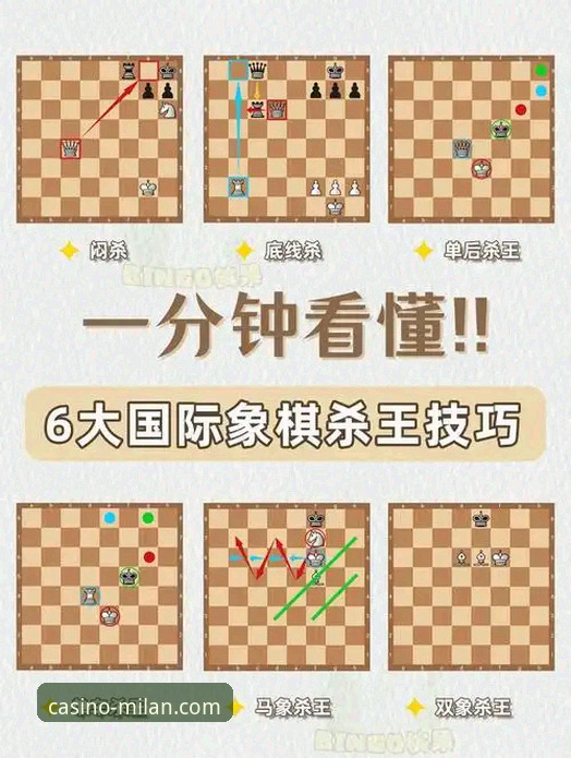 米兰娱乐游戏种类最新版深度解析：从实战角度全面拆解平台玩法与选择策略