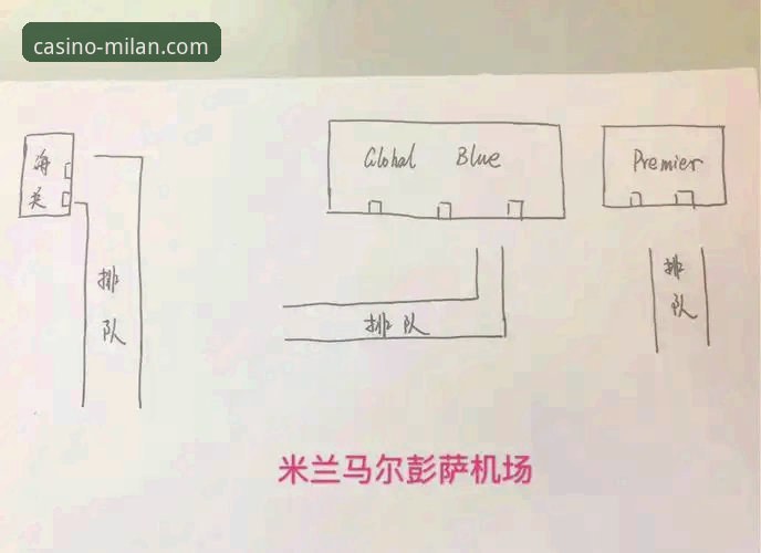 7个关键步骤：米兰娱乐娱乐城下载安装教程完整指南
