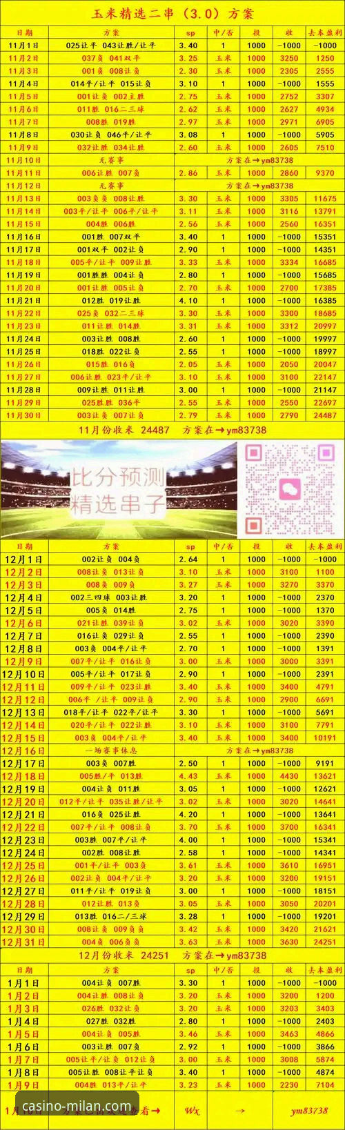 米兰娱乐官方网站 vs 普通娱乐平台：安全性、体验与价值的全面对比